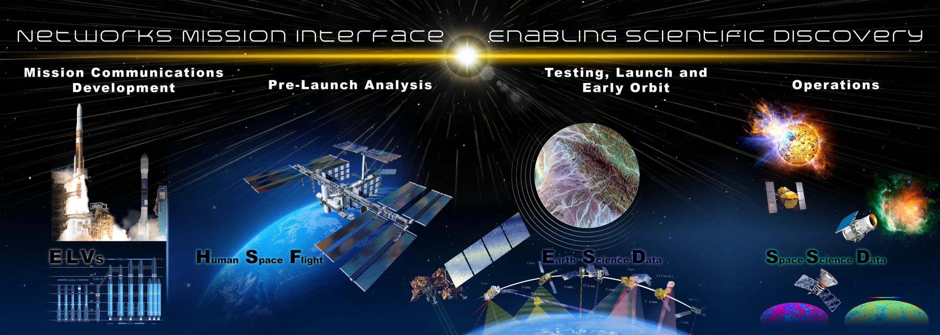 A picture of an image with the words " interface enabling space ".